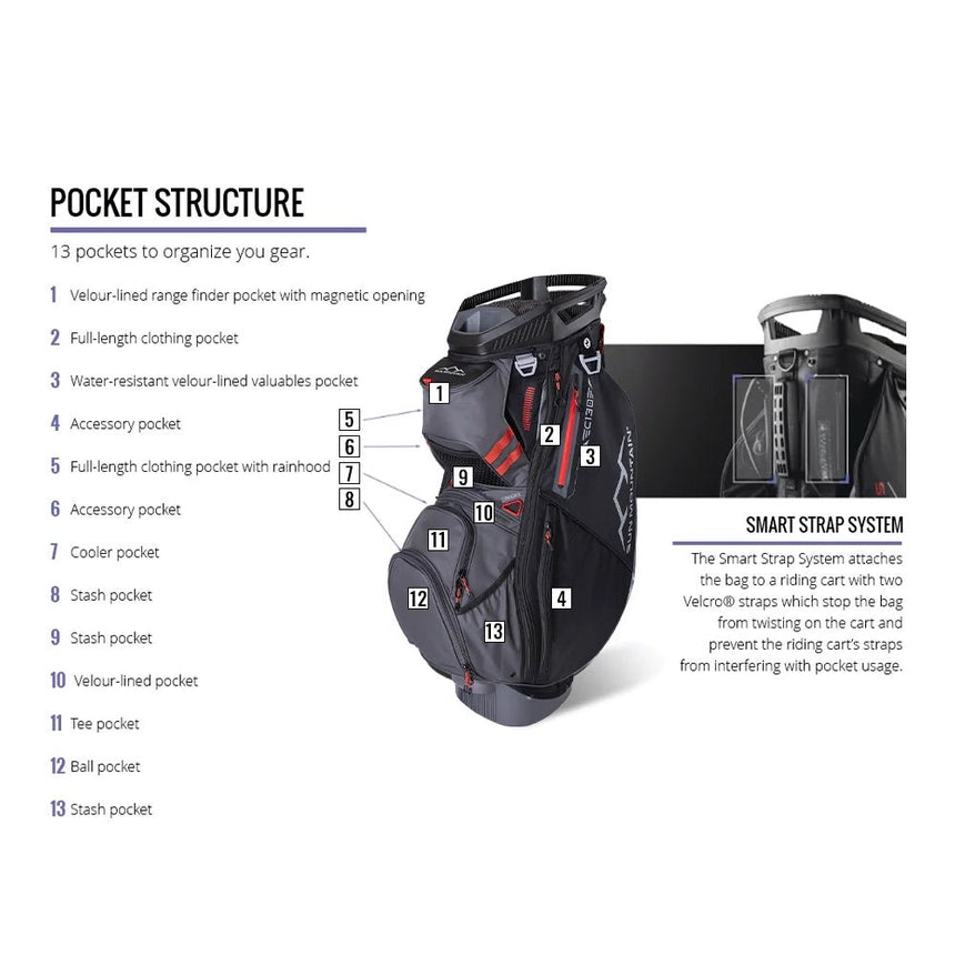 Black Steel Rush Red