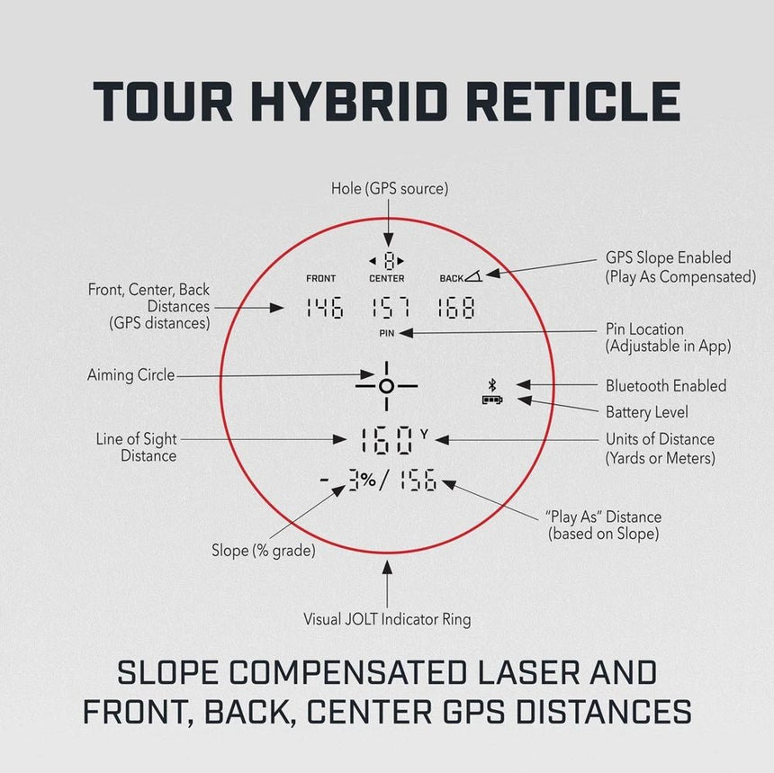Bushnell Tour Hybrid Rangefinder