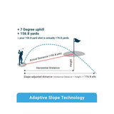 Shot Scope PRO L1 Rangefinder