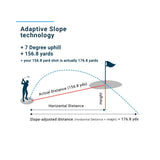 Shot Scope Pro LX Rangefinder