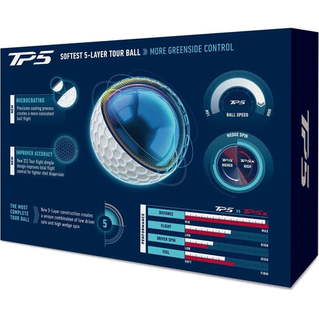 TaylorMade TP5 Personalized Golf Balls