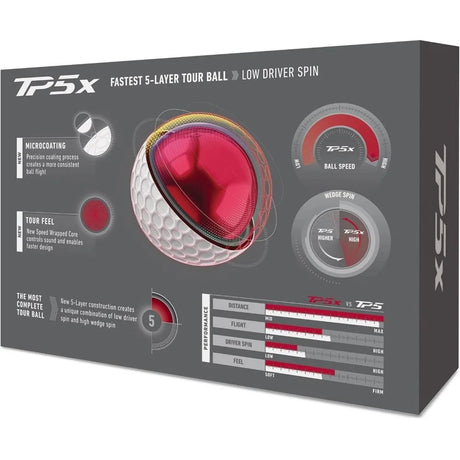 TaylorMade TP5x Golf Balls