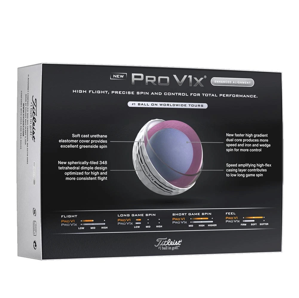 Titleist Pro V1x AIM Enhanced Alignment Personalized Golf Balls - Loyalty Rewarded - Buy 3 Get 1 Free