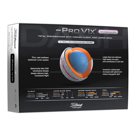 Titleist Pro V1x Left Dash Performance Alignment Golf Balls - Pink