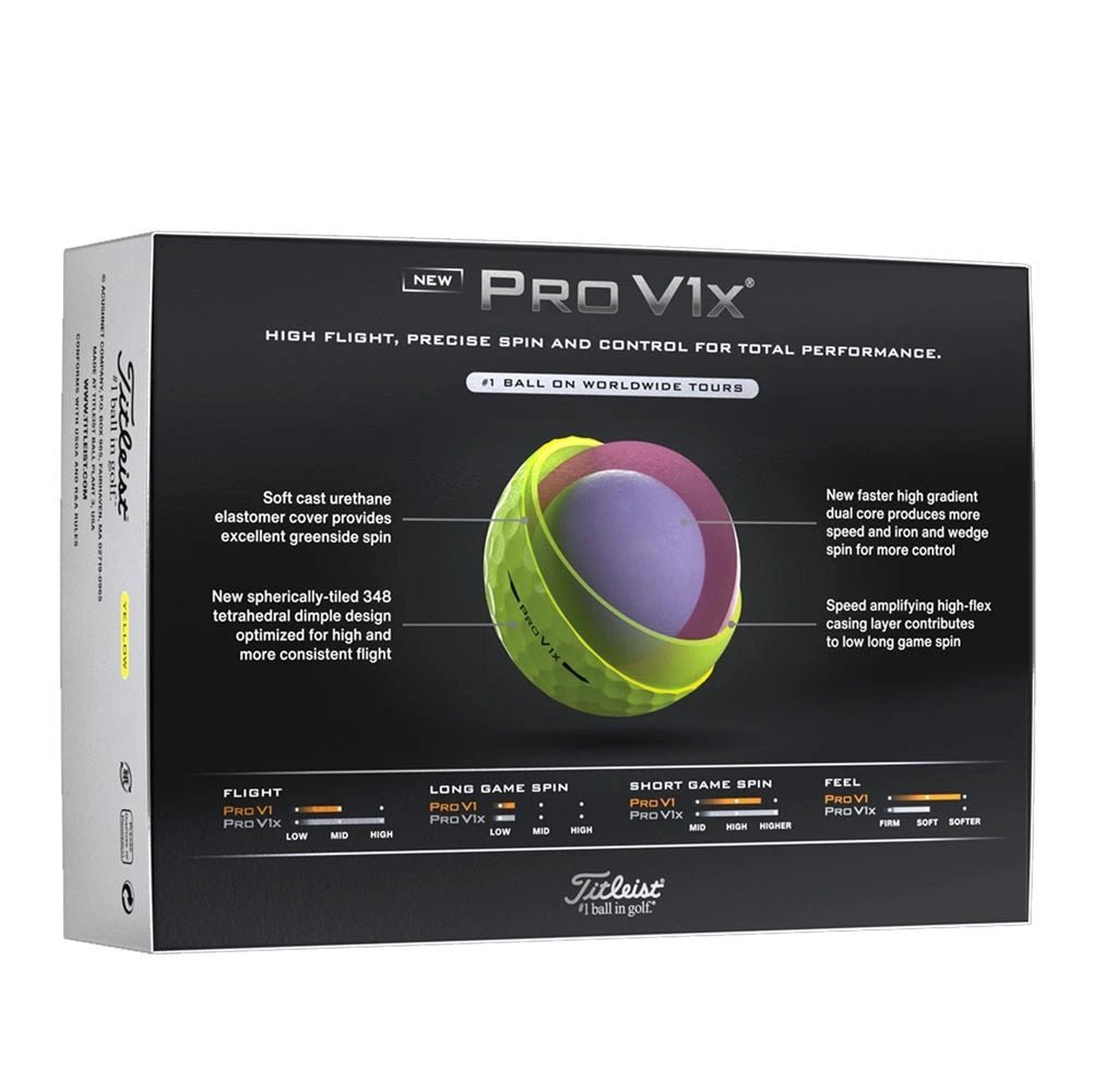 Titleist Pro V1x Yellow Personalized Golf Balls