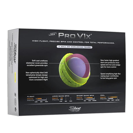 Titleist Pro V1x Yellow Personalized Golf Balls